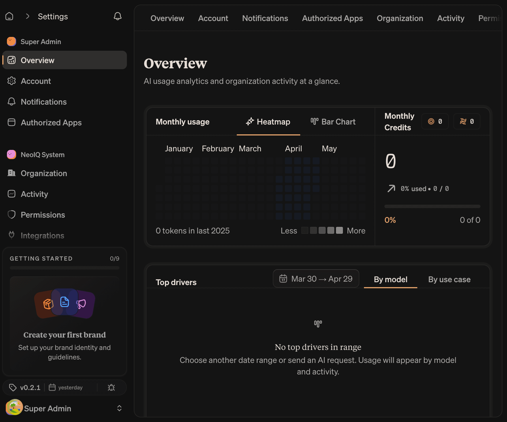 Settings sidebar showing the User settings group with the operator's avatar, and the Organization settings group with the organization's logo